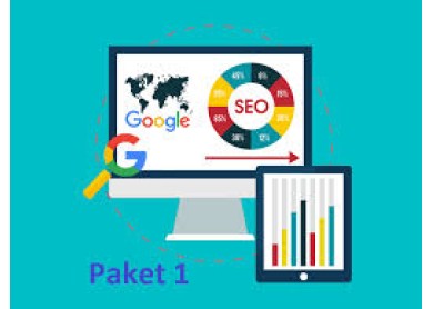 Plus Paket Orta Rekabet (51.2%)